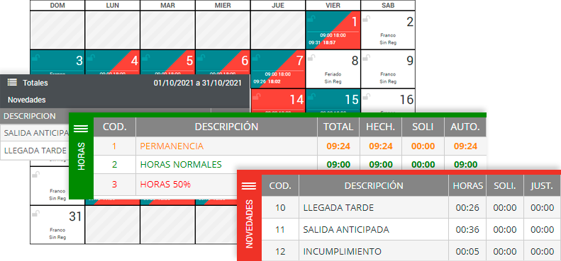 paneles wms